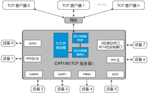 RTX截圖未命名9130.jpg