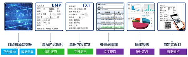 系統(tǒng)結(jié)構(gòu)圖-2.png