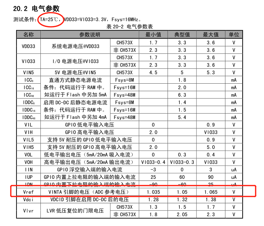 CH571F-AD參數(shù).png