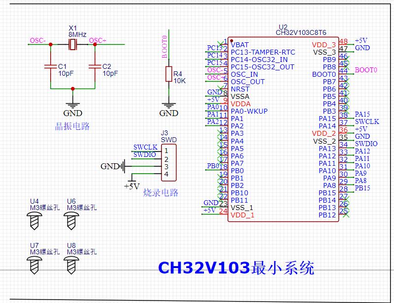 CH32V103最小系統(tǒng)圖.jpg