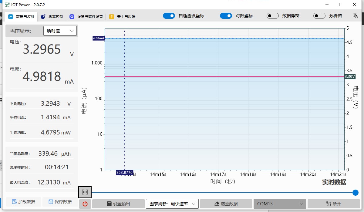 第一次喚醒的電流.jpg